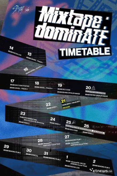 Stray Kids《Mixtape:dominATE》時間表公開